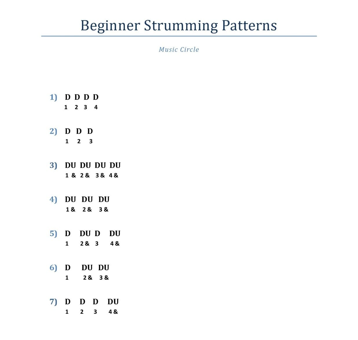 Beginner Strumming Patterns